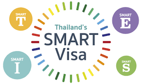 Thailand's SMART Visa program: What you should know - GPS Legal